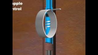 Spiral Grapple Overshot 1 21 8 07