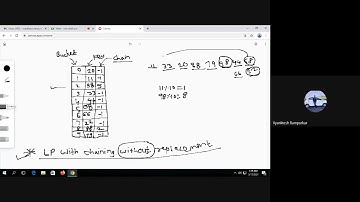 Linear Probing with chaining without and with replacement by Harshal Rampurkar