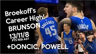 Broekoff&#39;s CAREER HIGH! Brunson NEARS TRIPLE-DOUBLE! +Luka Doncic &amp; D.Powell Highlights vs 76ers