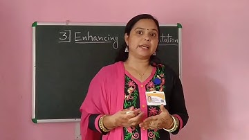 Class-6  (Ch. 3 - ENHANCING A PRESENTATION)