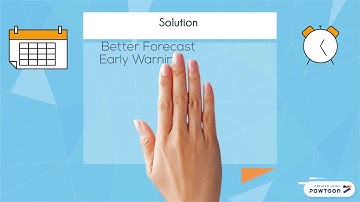 Rainfall prediction using Machine Learning