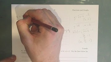 MM069 Maths Methods Fortify Study Guide - "How to sketch a square root graph"