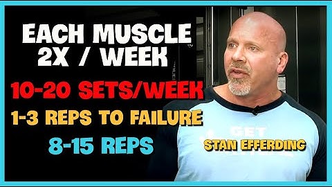 Stan Efferding - Gain Muscle, Reps, Sets, Frequency-Build Your Workout (Maximum Gains)