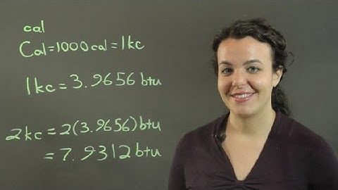 How to Convert kcal to BTU : Conversions & Other Math Tips