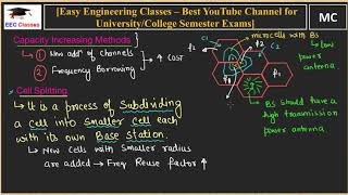 Cell Splitting and Cell Sectoring | Capacity Increasing Methods | #MobileCommunication Lectures screenshot 4