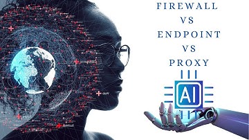 The Ultimate Battle: Firewall Vs Endpoint Vs Proxy