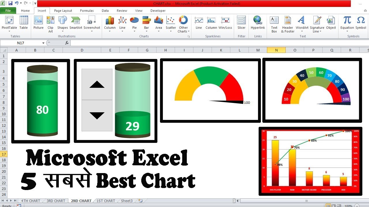 Battery Chart in Excel | Speedometer Chart in Excel | Pareto Chart in ...