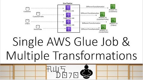 AWS Tutorials - Single AWS Glue Job & Multiple Transformations