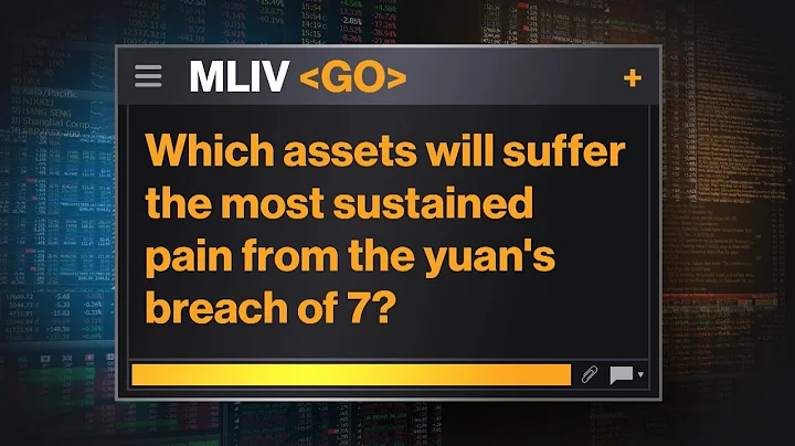 Which Assets Will Suffer the Most Sustained Pain From the Yuan's Breach of Seven? - DayDayNews