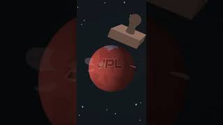Famous Hidden message on Mars Profile