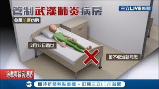 首例亡運將病房暫不進不出!防疫回頭地毯式篩檢撈出第19例 疫情指揮中心獲讚｜【LIVE大現場】20200217｜三立新聞台