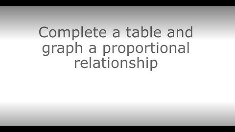 Complete a table and graph a proportional relationship