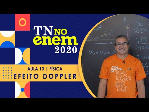 Física | Efeito Doppler Física | Efeito Doppler