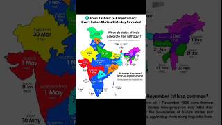 Indian States With Their Formation Dates