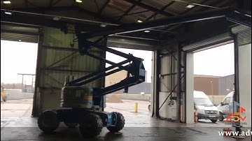 Automatic Roller Shutter Repair & Installation in London