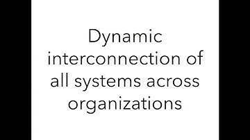 Fog Computing and IoT Solution Architecture by Kilton Hopkins