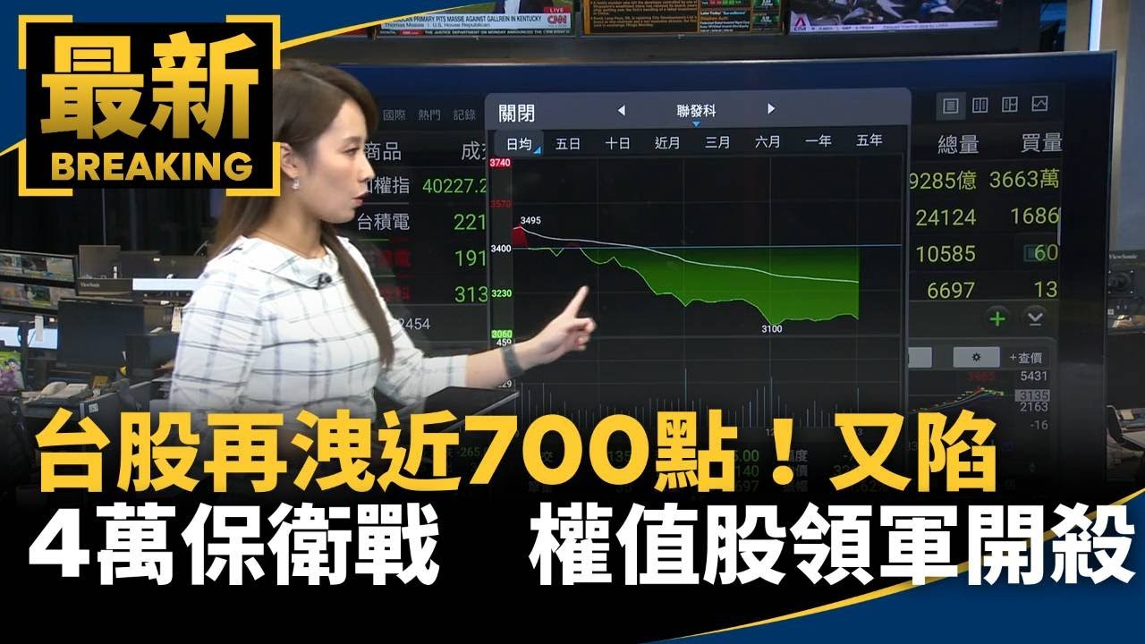 台股再洩近700點！又陷4萬保衛戰　權值股領軍開殺｜#鏡新聞