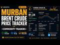 Free n8n Murban Crude Oil Price Tracker with Telegram Alerts  | For Commodity Traders