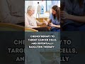 Ovarian Cancer: Fighting Back
