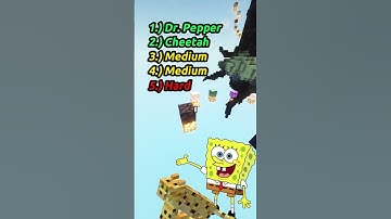 99% of people fail to pass this one - Dont Say the Same Thing as Me with Spongebob #shorts