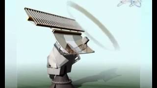 كيف يعمل الرادار؟