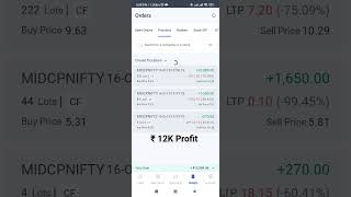 हर दिन लाखों कमाओ Secret Option Trading Beginner to advanced Trading course in hindi  banknifty