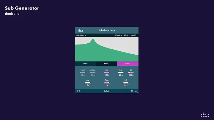 Create side chained drones by using the dance LFO