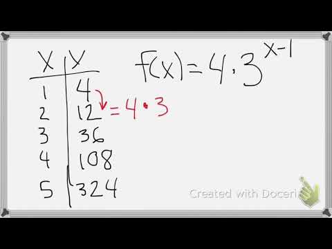 More Exponential (Explicit/Recursive) - YouTube