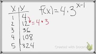 More Exponential (Explicit/Recursive)