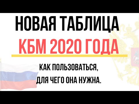 Таблица КБМ 2020 года - Как проверить свой коэффициент по таблице КБМ (ИНСТРУКЦИЯ)