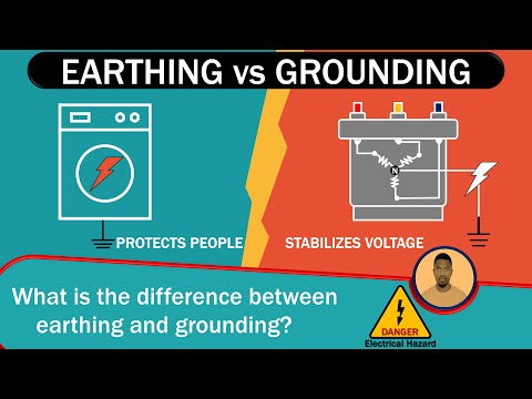 WHAT IS THE DIFFERENCE BETWEEN EARTHING & GROUNDING
