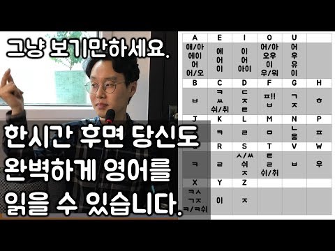   다시 배우는 영어 읽는법 50년전 배운 영어 다시 읽을 수 있게 해드립니다 백과사전식 친절한 대학 정주행 78편