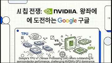 구글의 반란: AI 칩 시장, 엔비디아를 흔들다 / TPU가 GPU를 이겼다? AI 반도체 시장의 지각변동 / AI 칩 전쟁, 속도 넘어 지속가능성으로! 승자는 누구? (HBM)