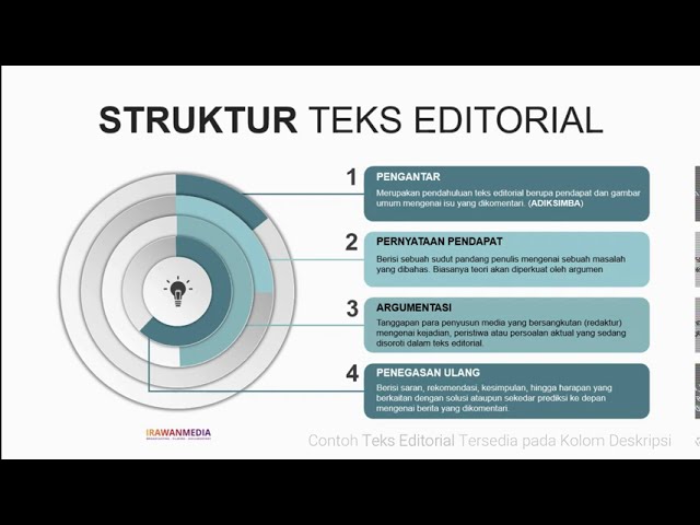 Contoh teks editorial tentang covid-19