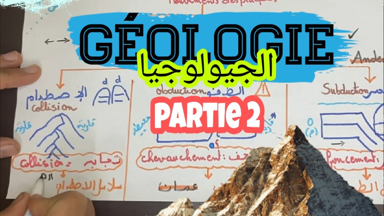 ملخص الجيولوجيا 2 résumé de la géologie