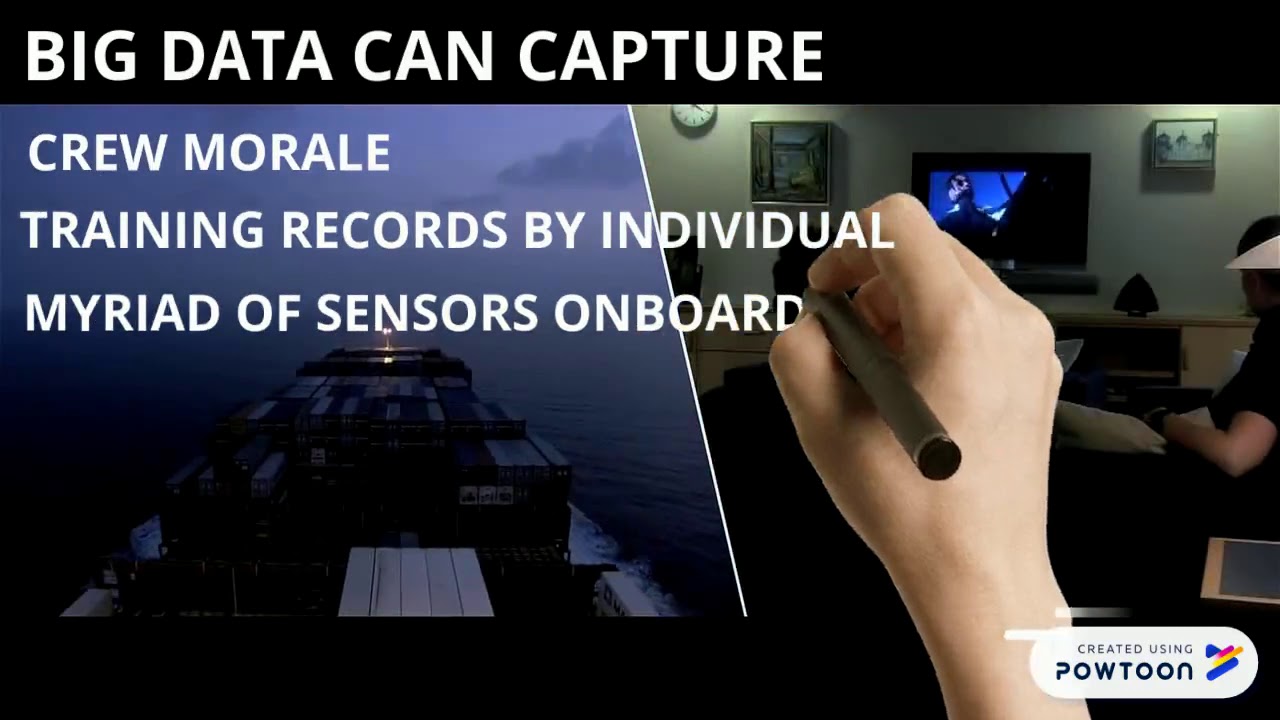 BIG DATA ANALYTICS - YouTube