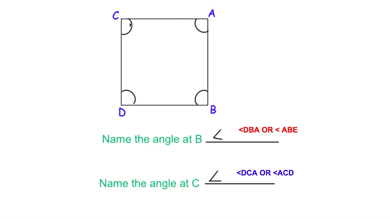 Ch. 9 lesson 1 - YouTube