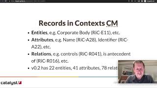 2021 LD4 Records in Contexts in Islandora