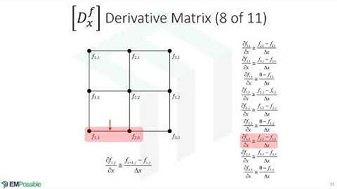 Lecture -- Derivative Matrices on a Staggered Grid