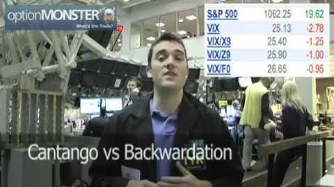 Cantango -vs- Backwardation
