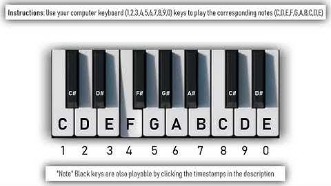 YouTube Piano   Play It With Your Computer Keyboard