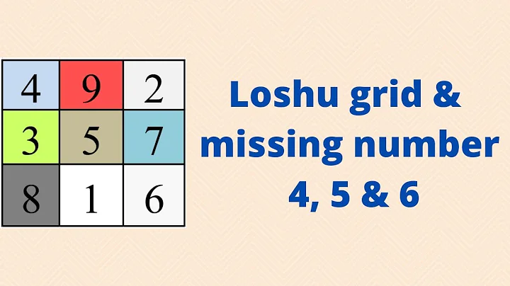 Loshu Grid and Missing number 4, 5, 6 with remedies