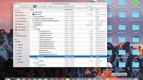 CS 6440 database demo---County Health Group
