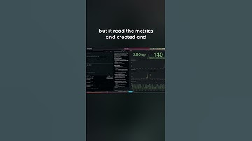 How to use the Grafana MCP Server with Cursor  #grafana #coding #programming #cursor