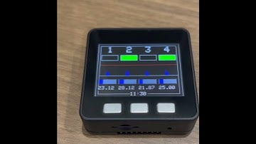 Implemented the monitor function of the original IoT device with m5stack. Operation check video.