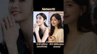 How Chinese Actors Earn Per DRAMA Series will Shock You 💥😲#shorts #chineseactor #lifestyle