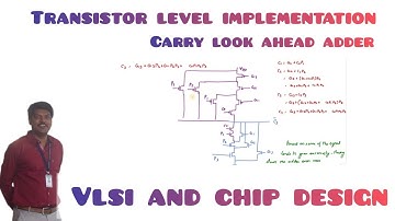 Transistor level implementation of carry look ahead adder (CLA)