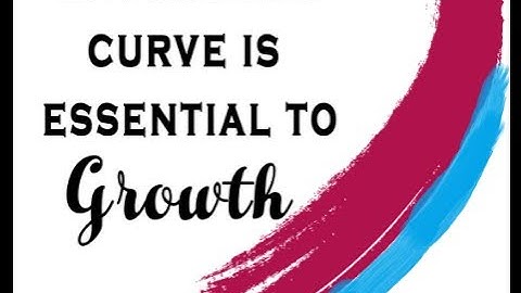 7 SQL Constraints learn in 3 min SQL CONSTRAINTS Learn in 3 min