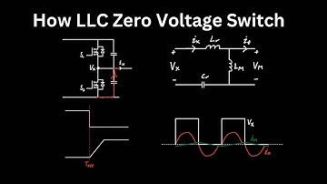 How LLC Zero Voltage Switch (ZVS) on the Primary Side