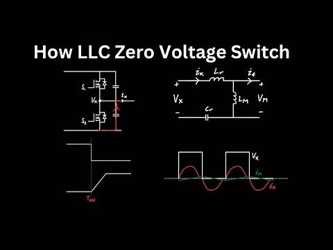 How LLC Zero Voltage Switch (ZVS) on the Primary Side